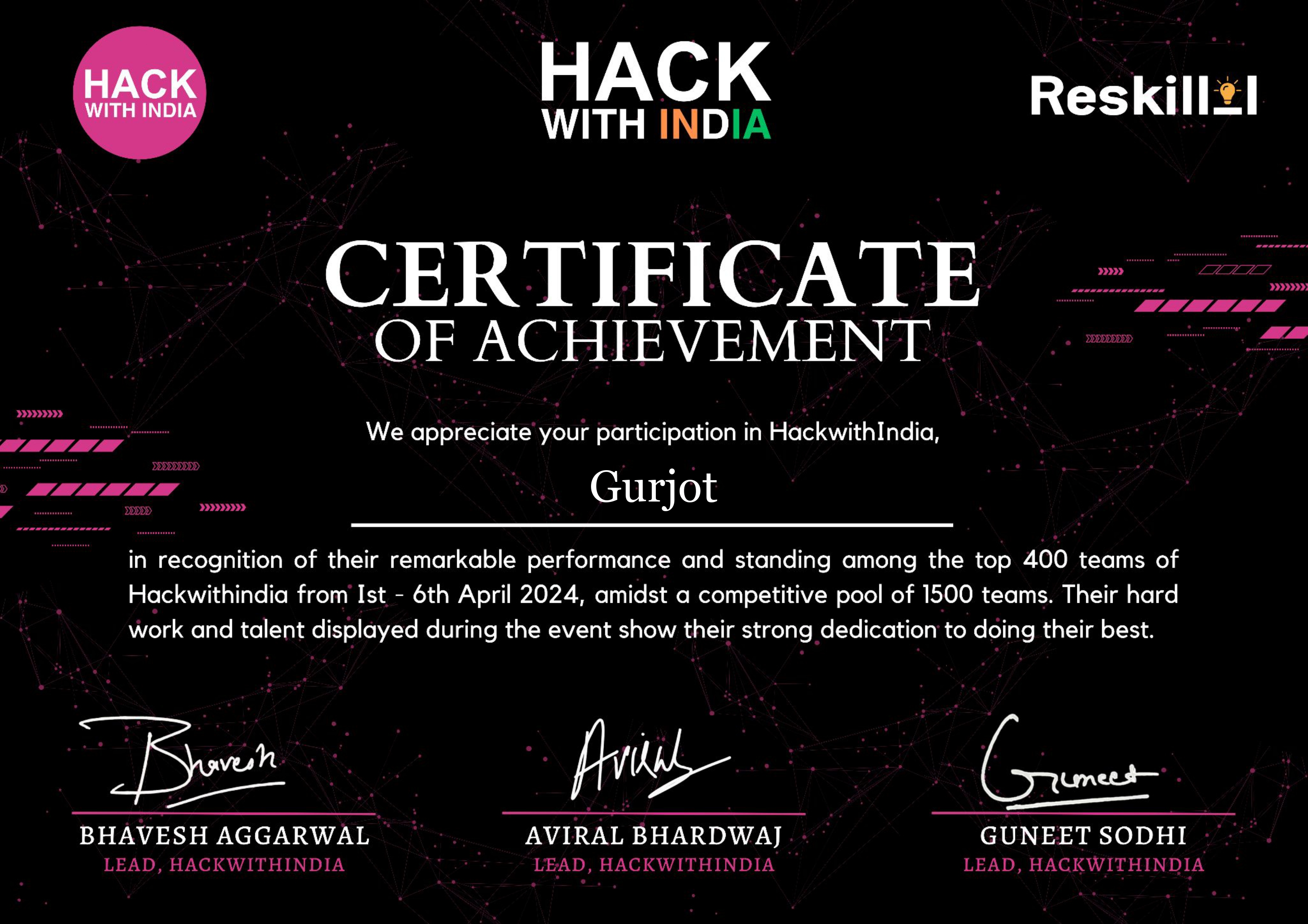 HackWithIndia certificate