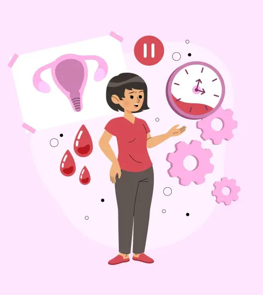 Women's Health Research